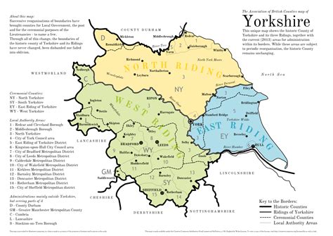 3 English Counties That Shaped Yorkie History