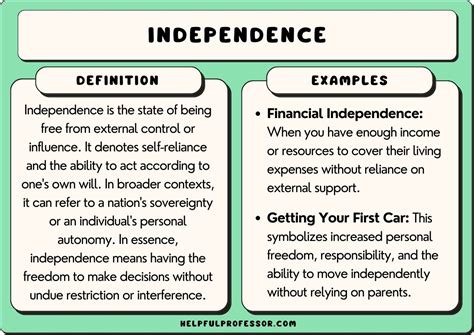 What Are Some Examples of Independence Behavior