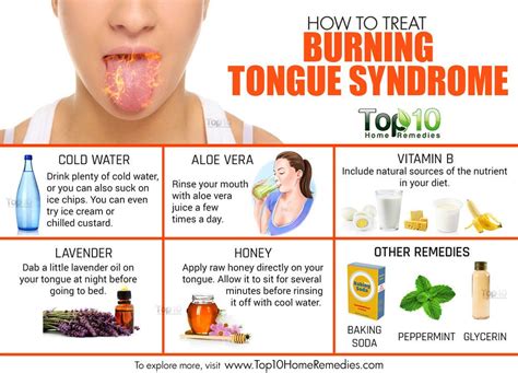 Hanging Tongue Syndrome Treatment – Best Ways To Treat